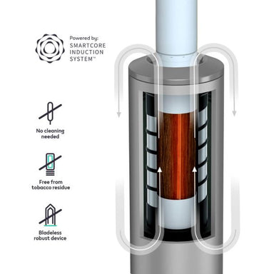 IQOS ILUMA Starter Kit